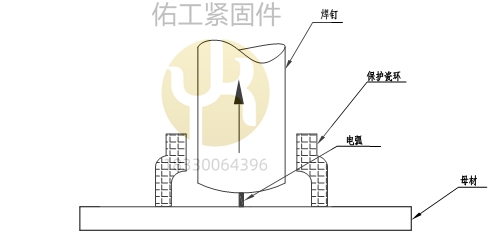 栓焊（引弧按動(dòng)開(kāi)關(guān)引導(dǎo)焊釘產(chǎn)生引導(dǎo)電?。?png