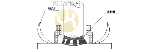 焊接（強(qiáng)電流使焊釘端與一部分母材溶化）.png