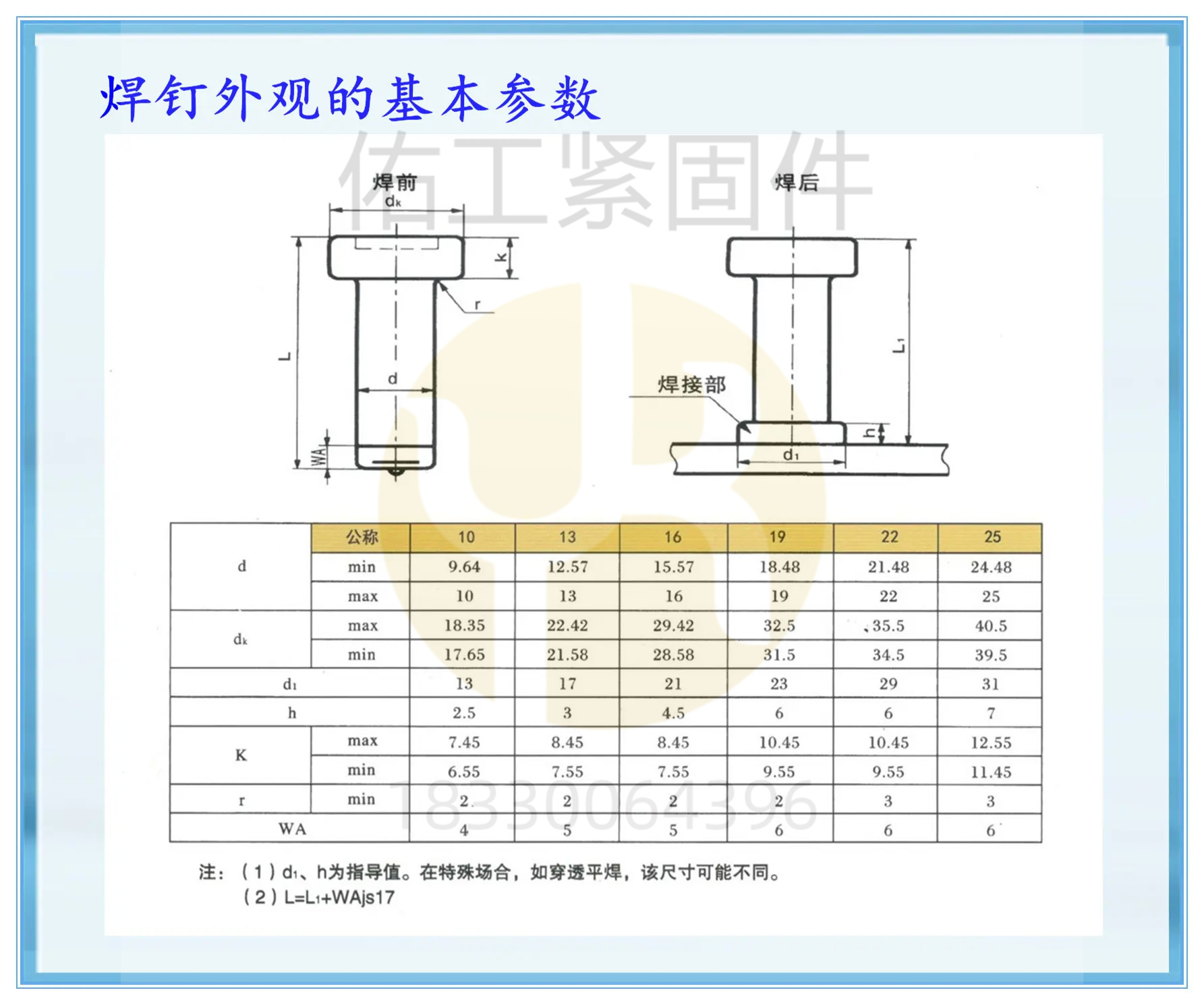 1748062195283787.jpg 焊釘詳圖基本參數.jpg